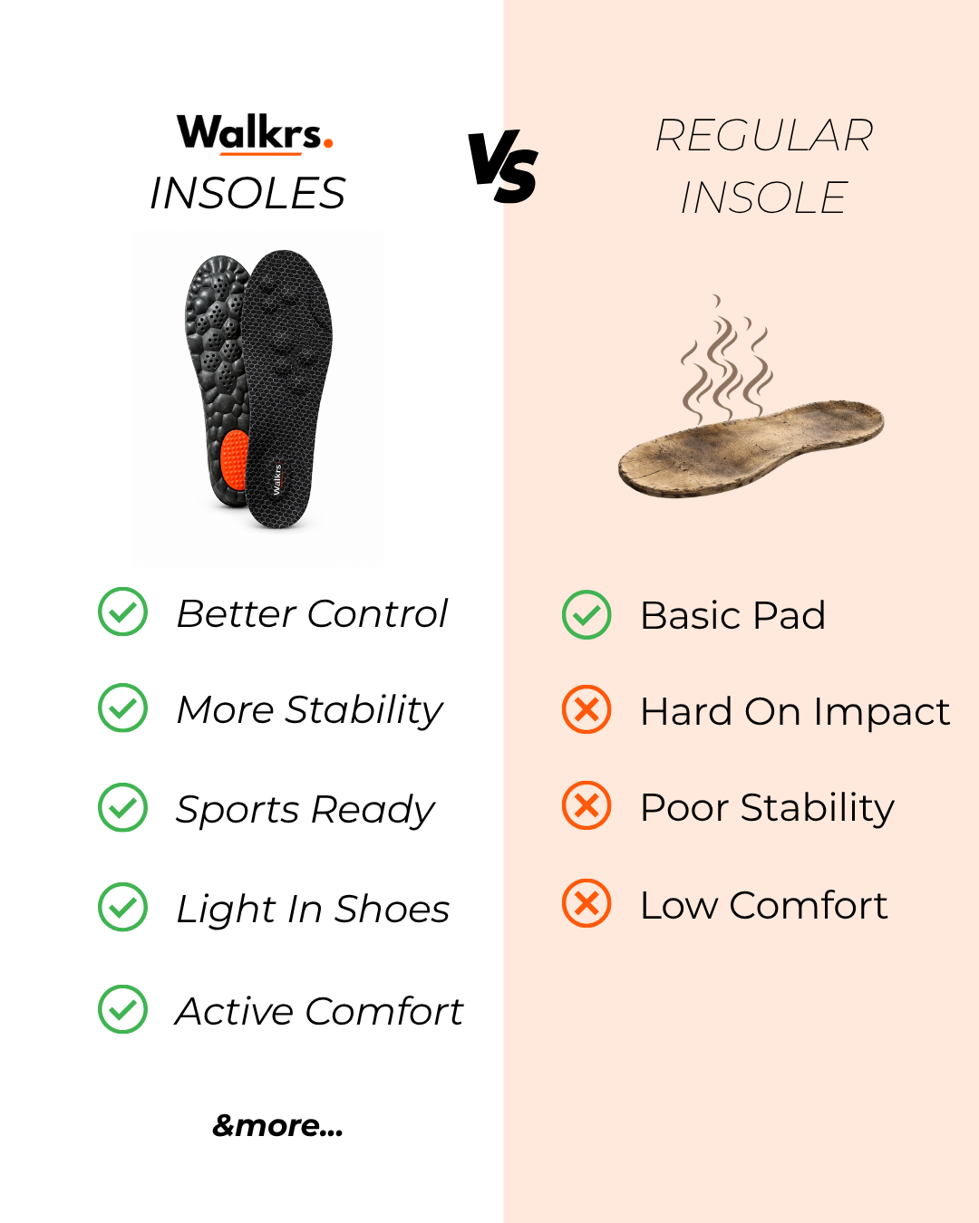 Sporty Insoles