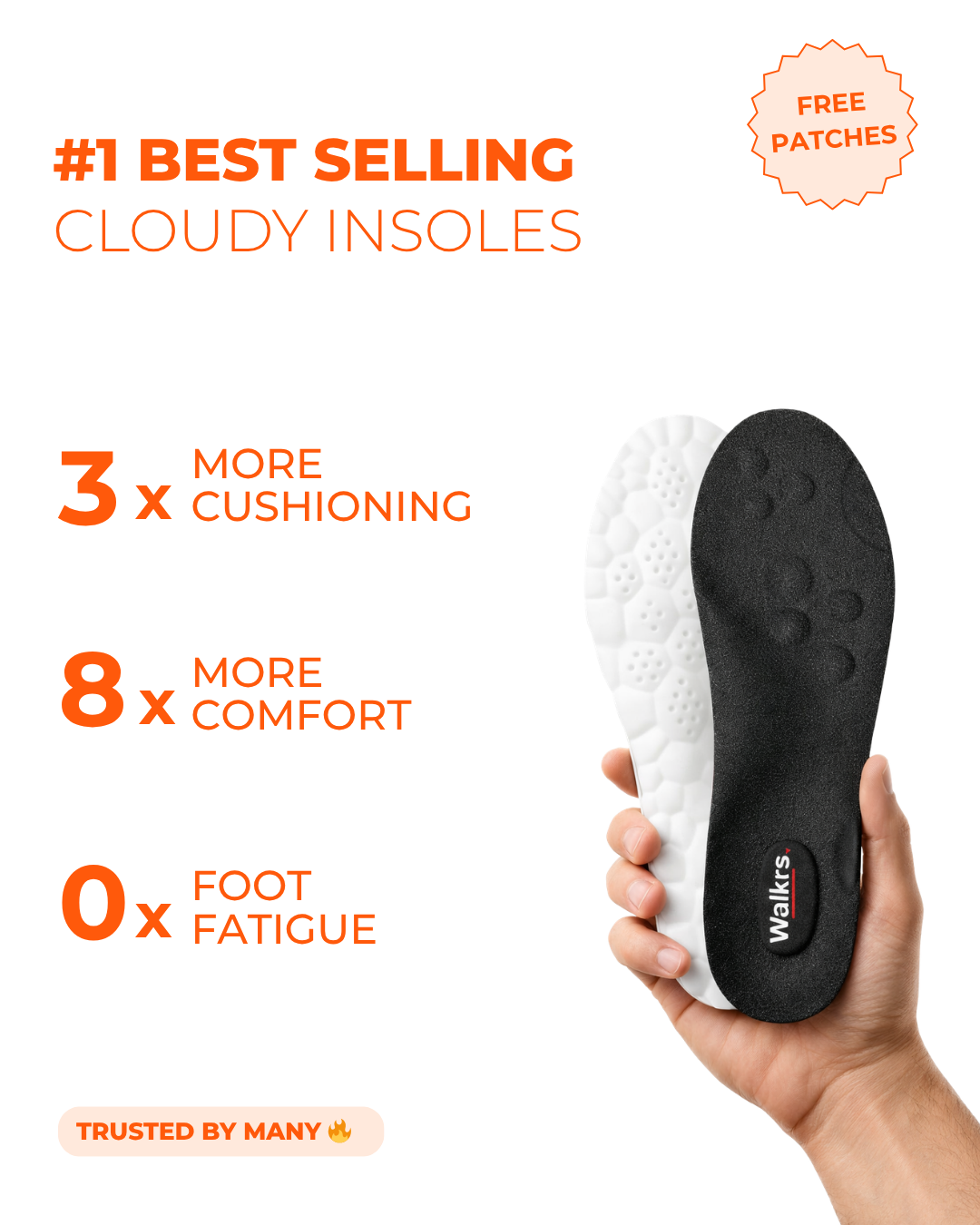 Cloudy Insoles